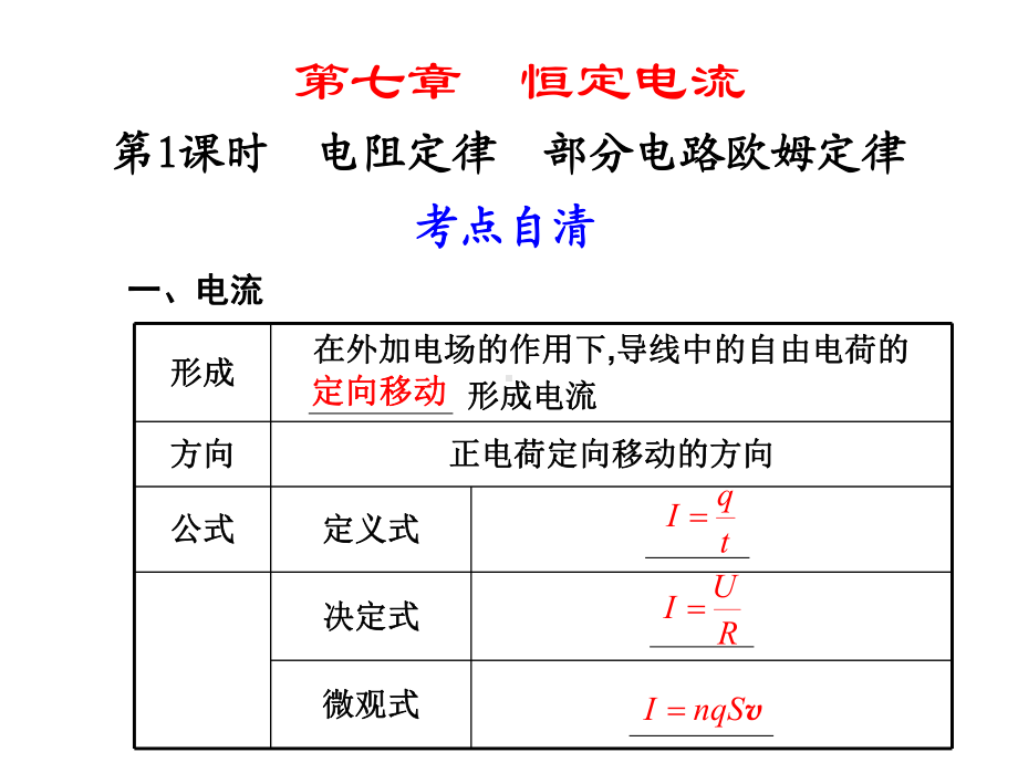 伏安特性曲线是的电学元件适用于欧姆定律②非线性元课件.ppt_第1页