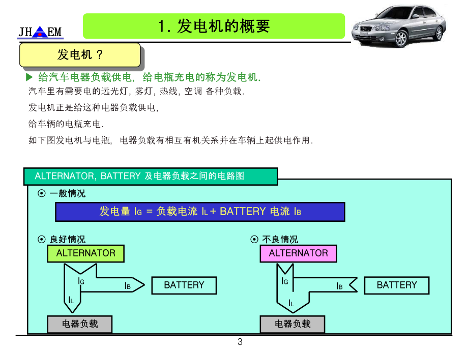 发电机教材课件.ppt_第3页