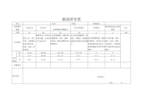 面试评分表.docx