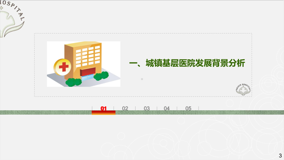 基层医院未来建设发展的新模式课件.ppt_第3页