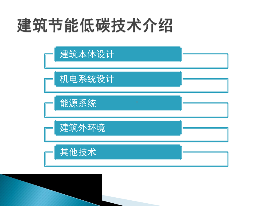 节能低碳技术介绍课件.pptx_第2页