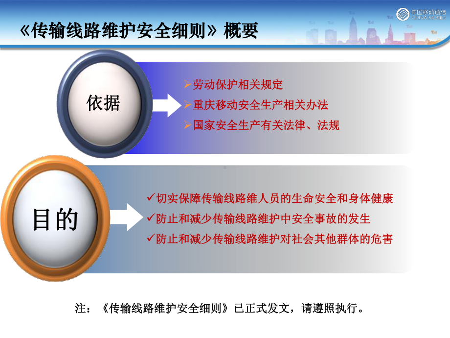 传输线路维护安全培训材料课件.ppt_第3页