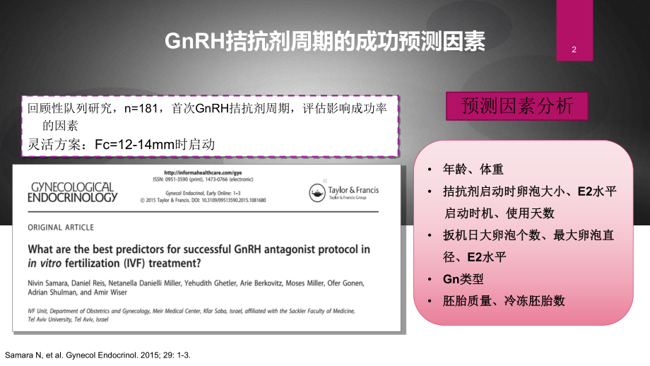 GnRH拮抗剂周期的成功因素分析培训讲义课件.ppt_第2页