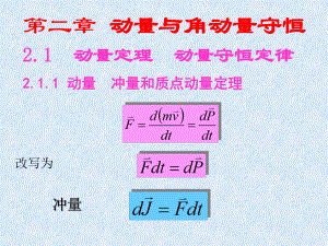 动量与角动量守恒课件.ppt