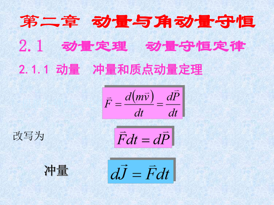 动量与角动量守恒课件.ppt_第1页