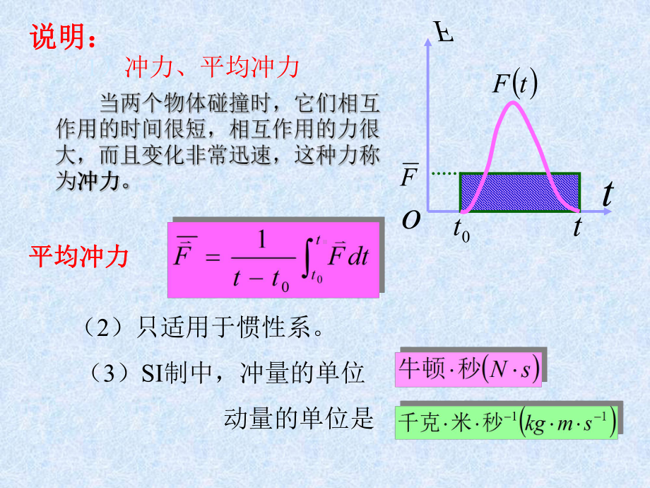 动量与角动量守恒课件.ppt_第3页