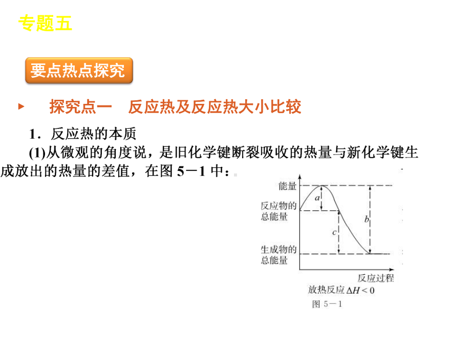 化学反应与能量变化PPT课件.ppt_第2页