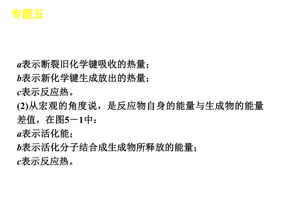 化学反应与能量变化PPT课件.ppt_第3页