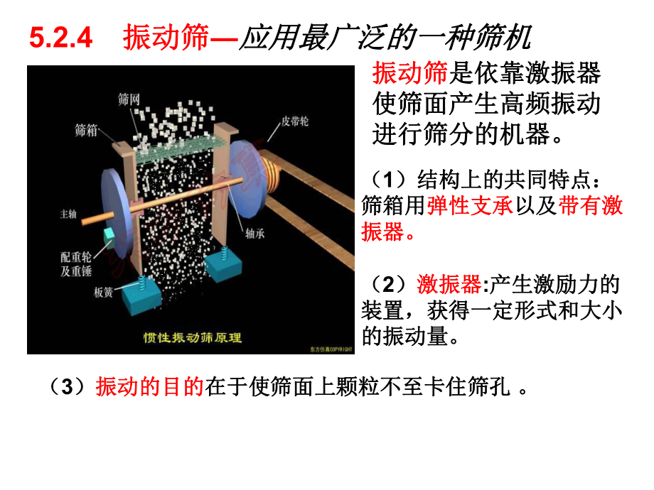 第12章-振动筛-1-26、27课件.ppt_第1页