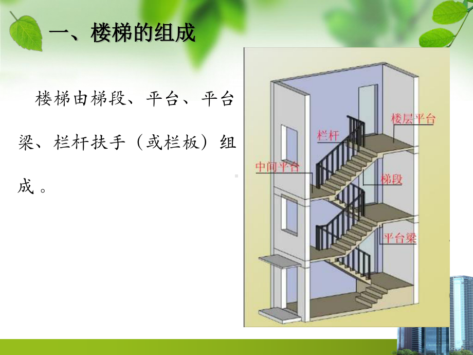 课楼梯详图课件.ppt_第2页