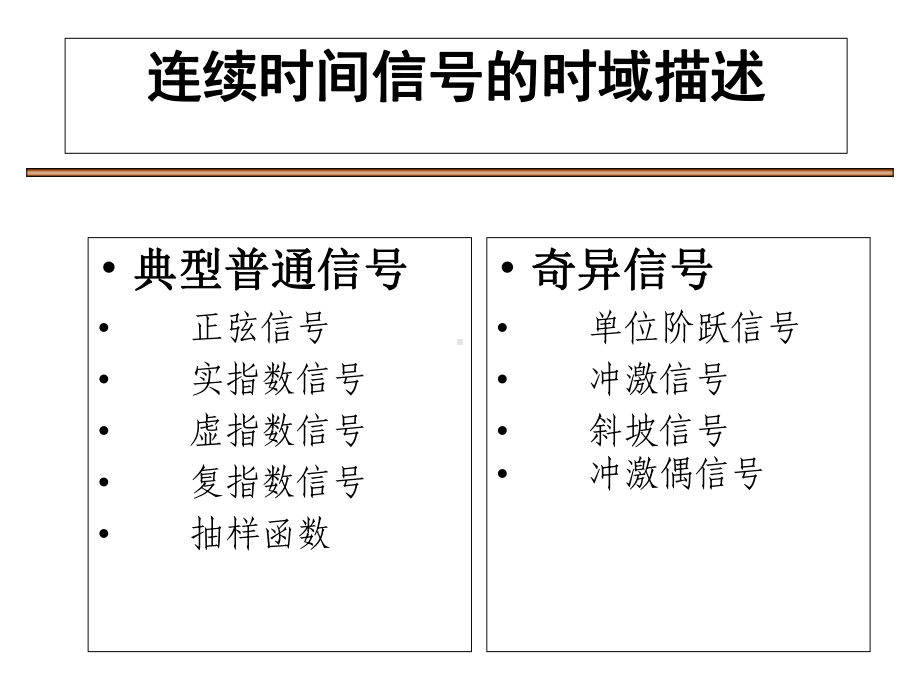 信号与系统信号的时域分析-PPT课件.ppt_第1页