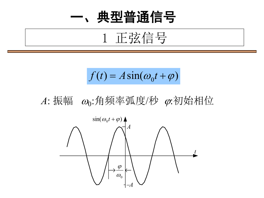 信号与系统信号的时域分析-PPT课件.ppt_第2页