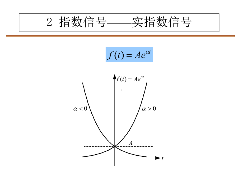 信号与系统信号的时域分析-PPT课件.ppt_第3页