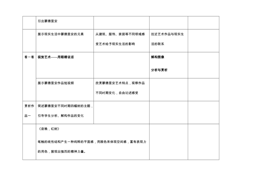 2.4 超越与延异-西方现代艺术 教学设计-（2019新）人美版《高中美术》美术鉴赏.docx_第3页