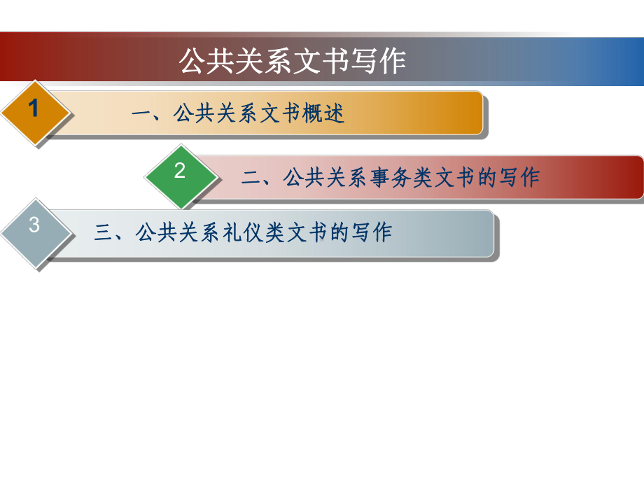 公共关系文书写作(ppt87张)课件.ppt_第3页