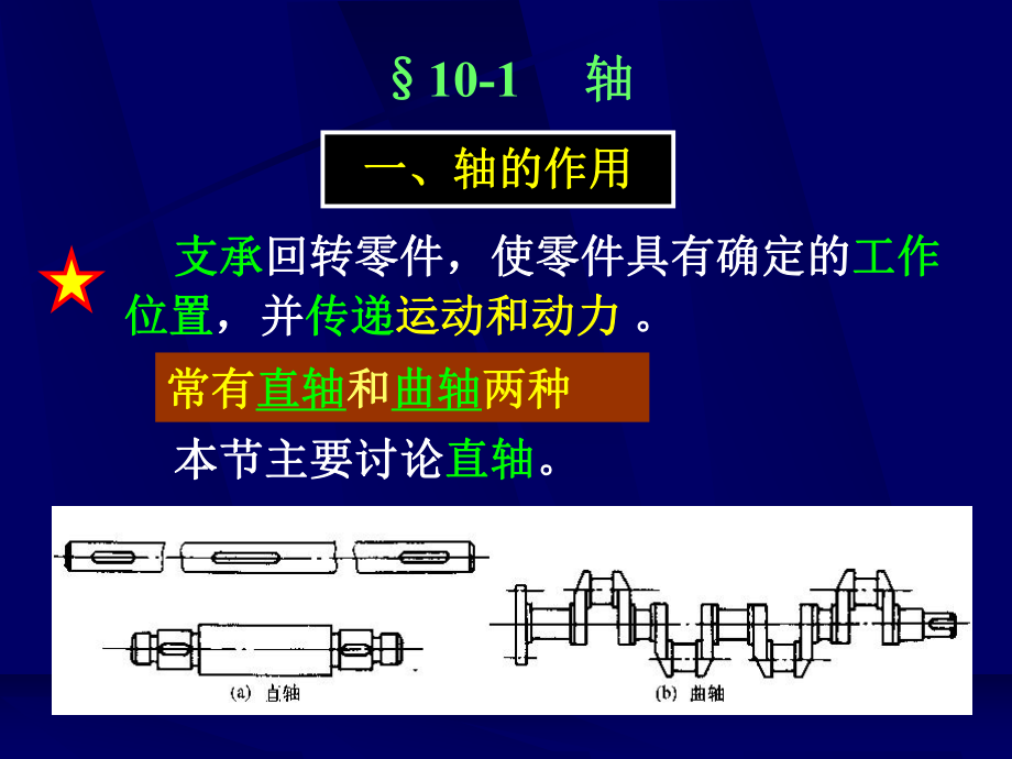 轴轴承和联轴器课件.pptx_第1页