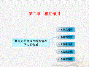 共点力的合成及特殊情况下力的合成课件.ppt