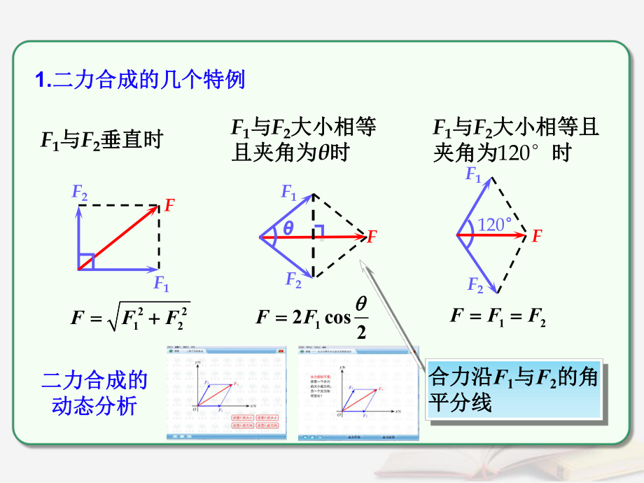 共点力的合成及特殊情况下力的合成课件.ppt_第3页