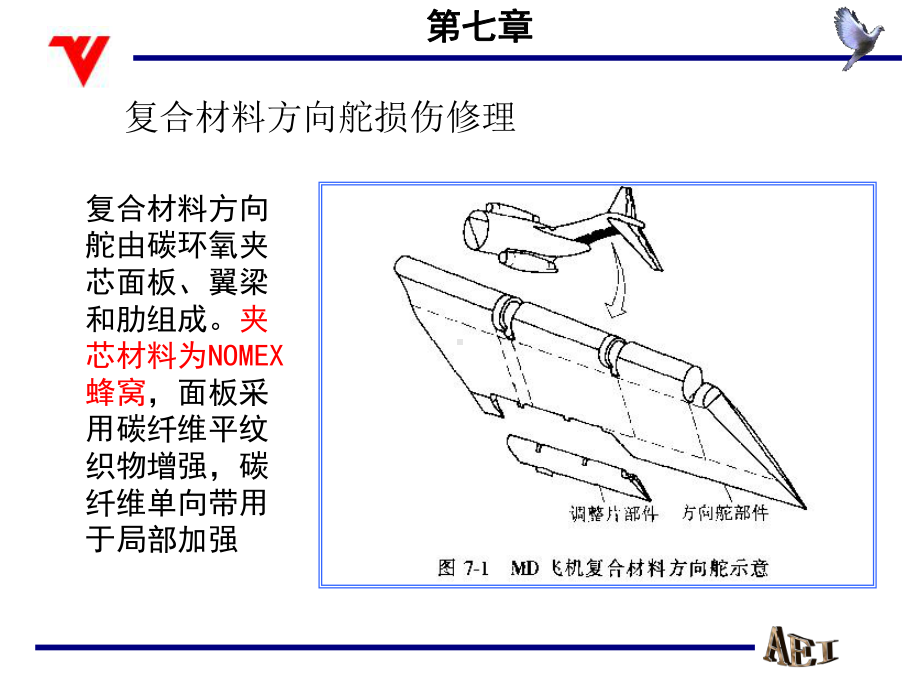 第七章-飞机复合材料修理案例课件.ppt_第3页