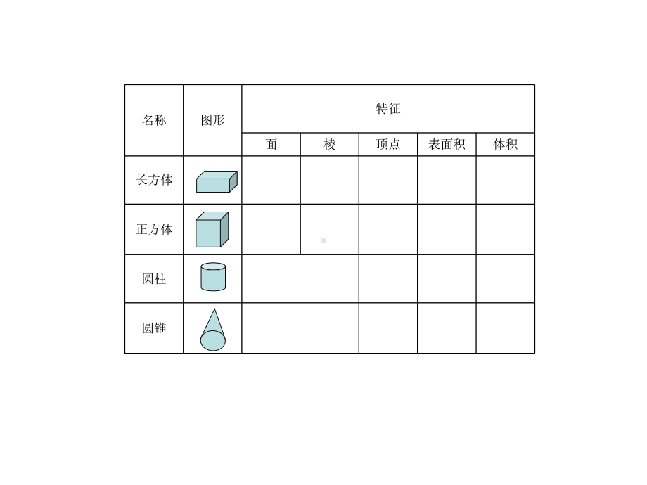 立体图形的复习课件.ppt_第3页