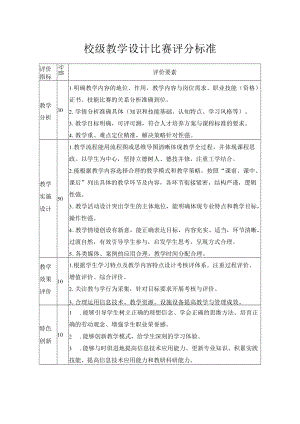 校级教学设计比赛评分标准.docx