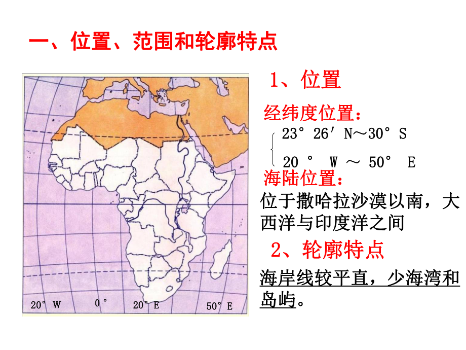 高中区域地理撒哈拉以南的非洲课件.pptx_第3页