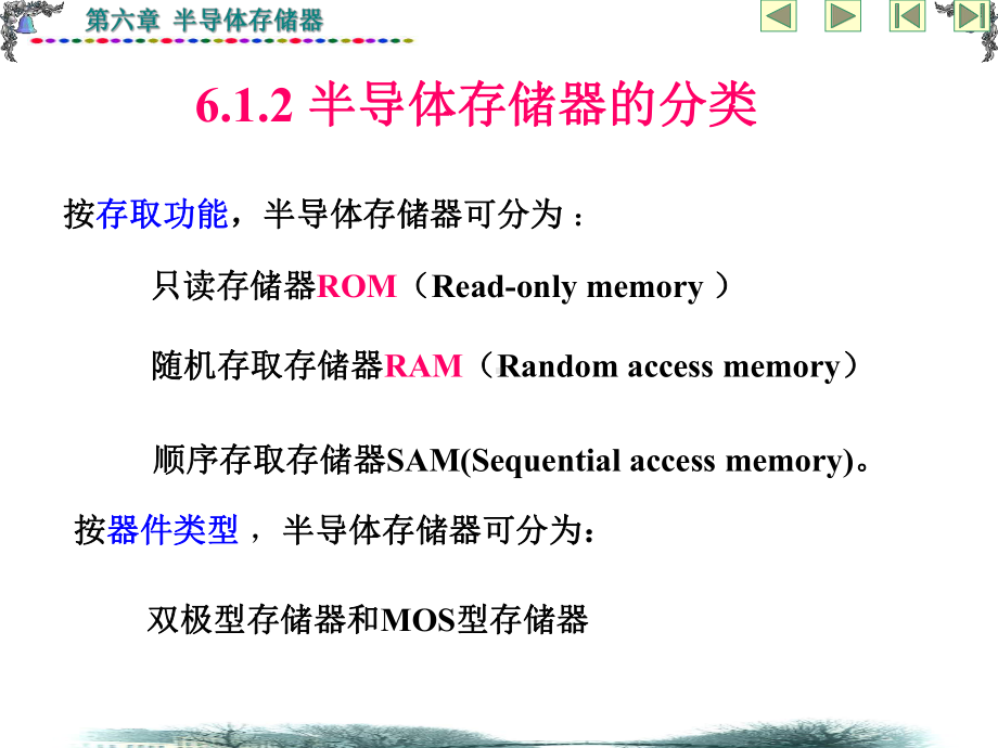 半导体存储器ppt课件.ppt_第3页