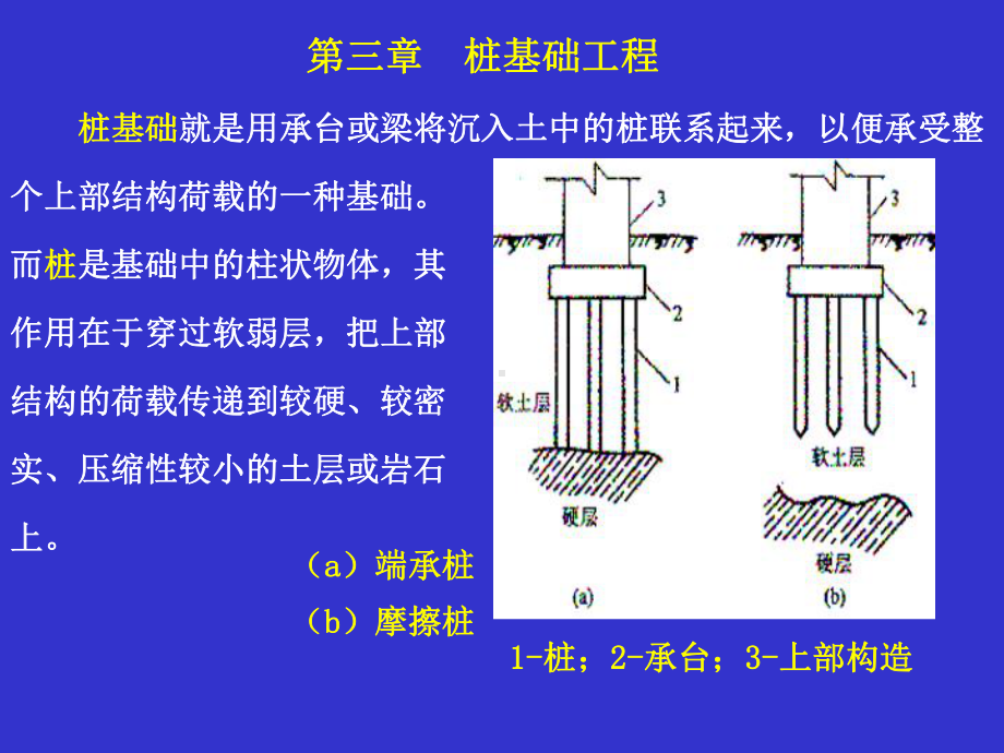 桩基础工程施工工艺工法讲义104页[详细]课件.ppt_第1页