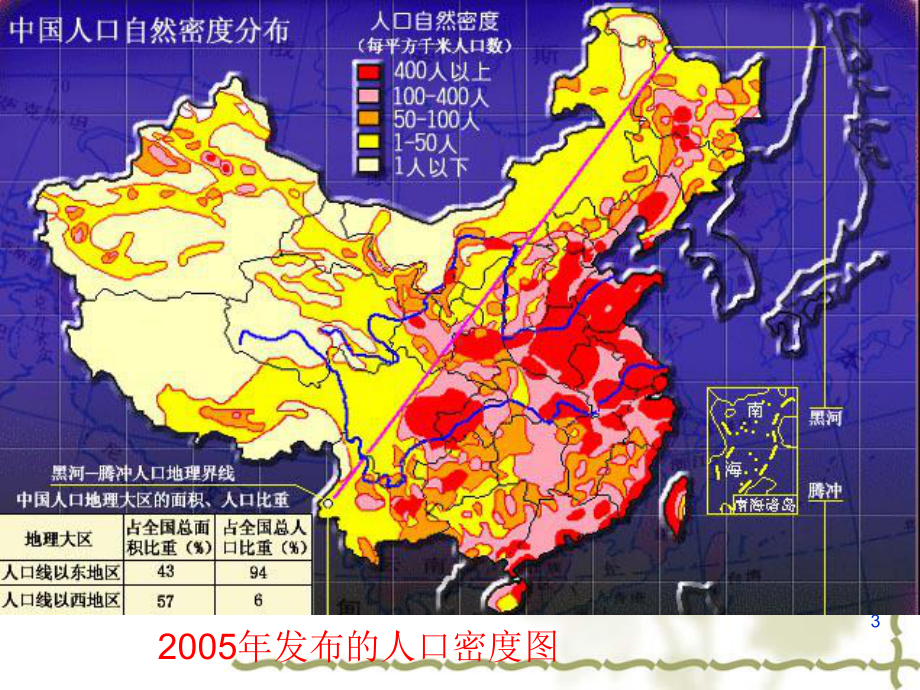 公安人口管理课件.ppt_第3页