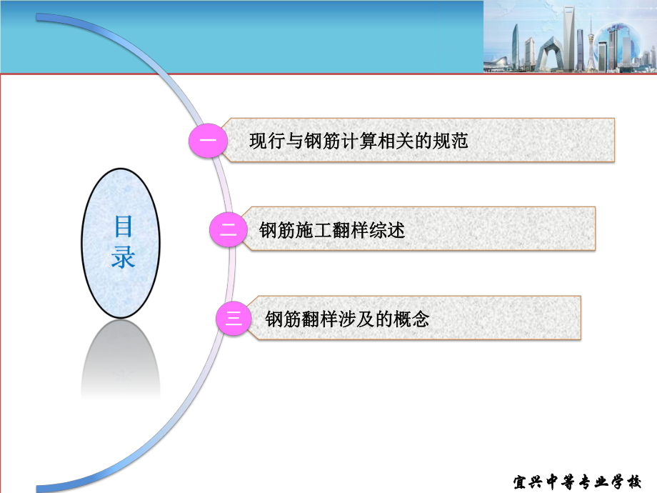 钢筋翻样概述课件.ppt_第2页