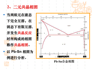 二元合金与相图.ppt讲解课件.ppt