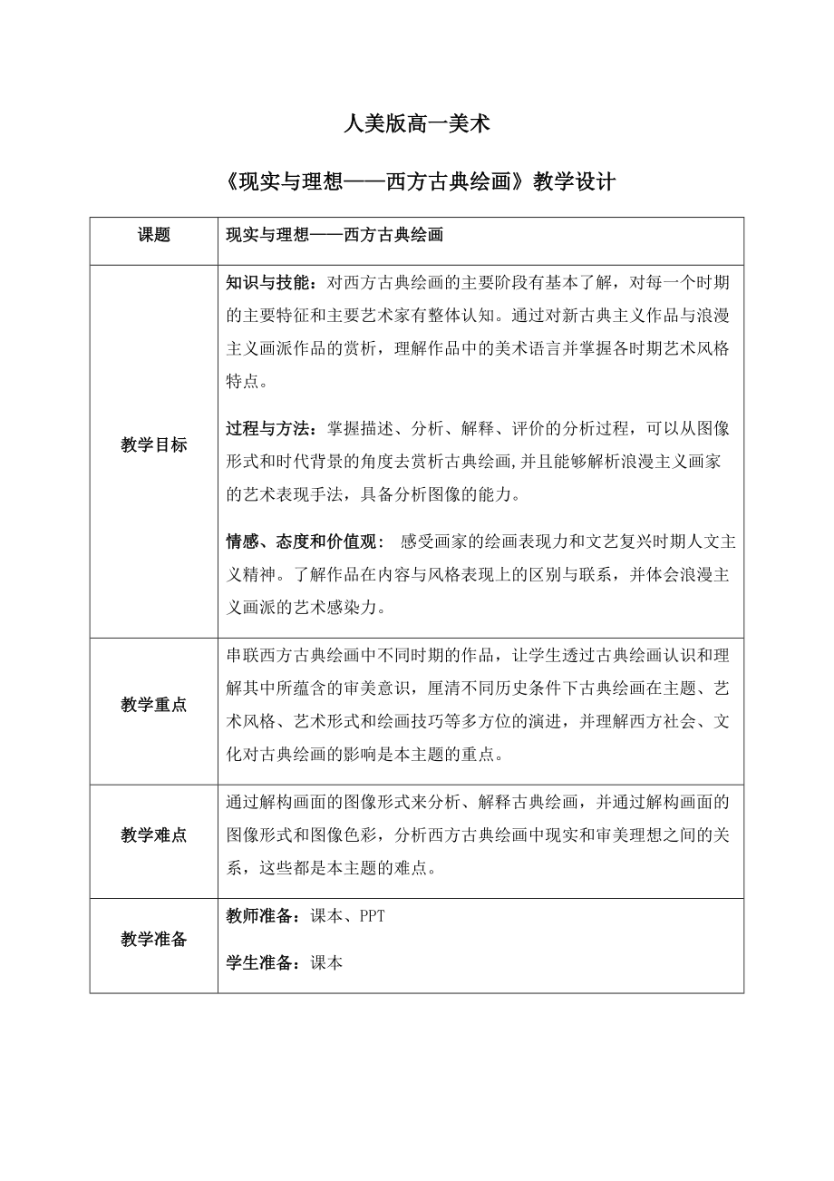 2.3 现实与理想-西方古典绘画 ppt课件（含教学设计）-（2019新）人美版《高中美术》美术鉴赏.rar