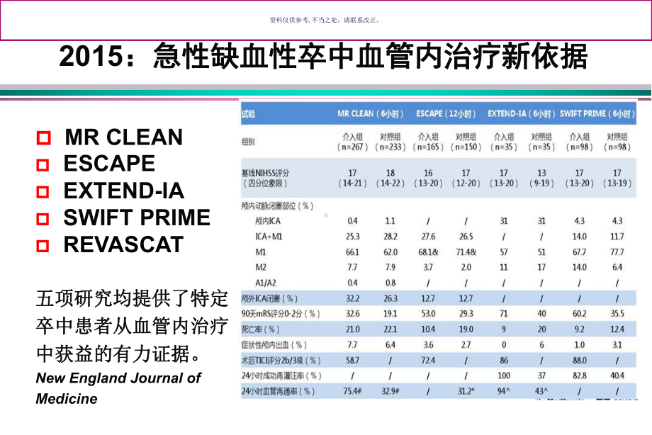 脑侧支循环评估课件.ppt_第3页