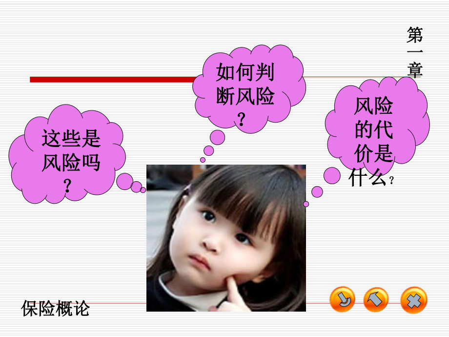 保险学第一章-风险与风险管理课件.ppt_第3页