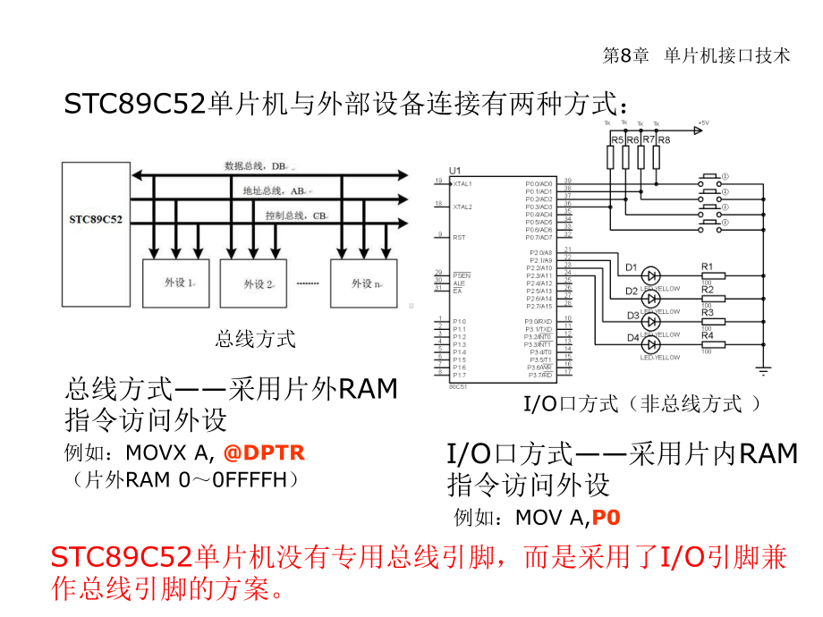 单片机原理及应用技术-基于Keil-C和Prot课件.ppt_第3页