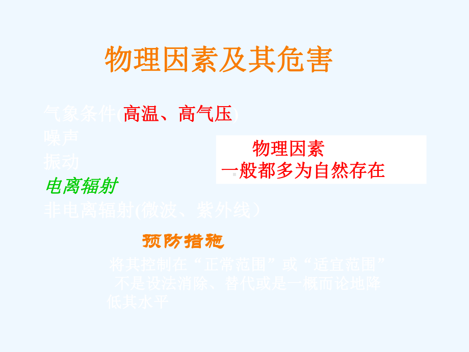 职业危害物理因素课件.ppt_第2页