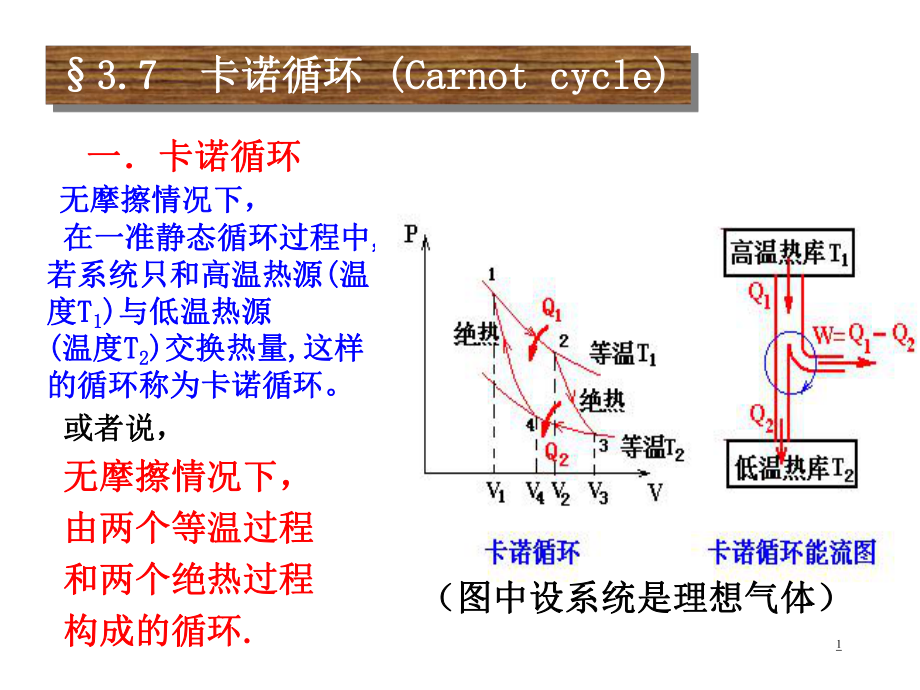 热力学-新2课件.ppt_第1页