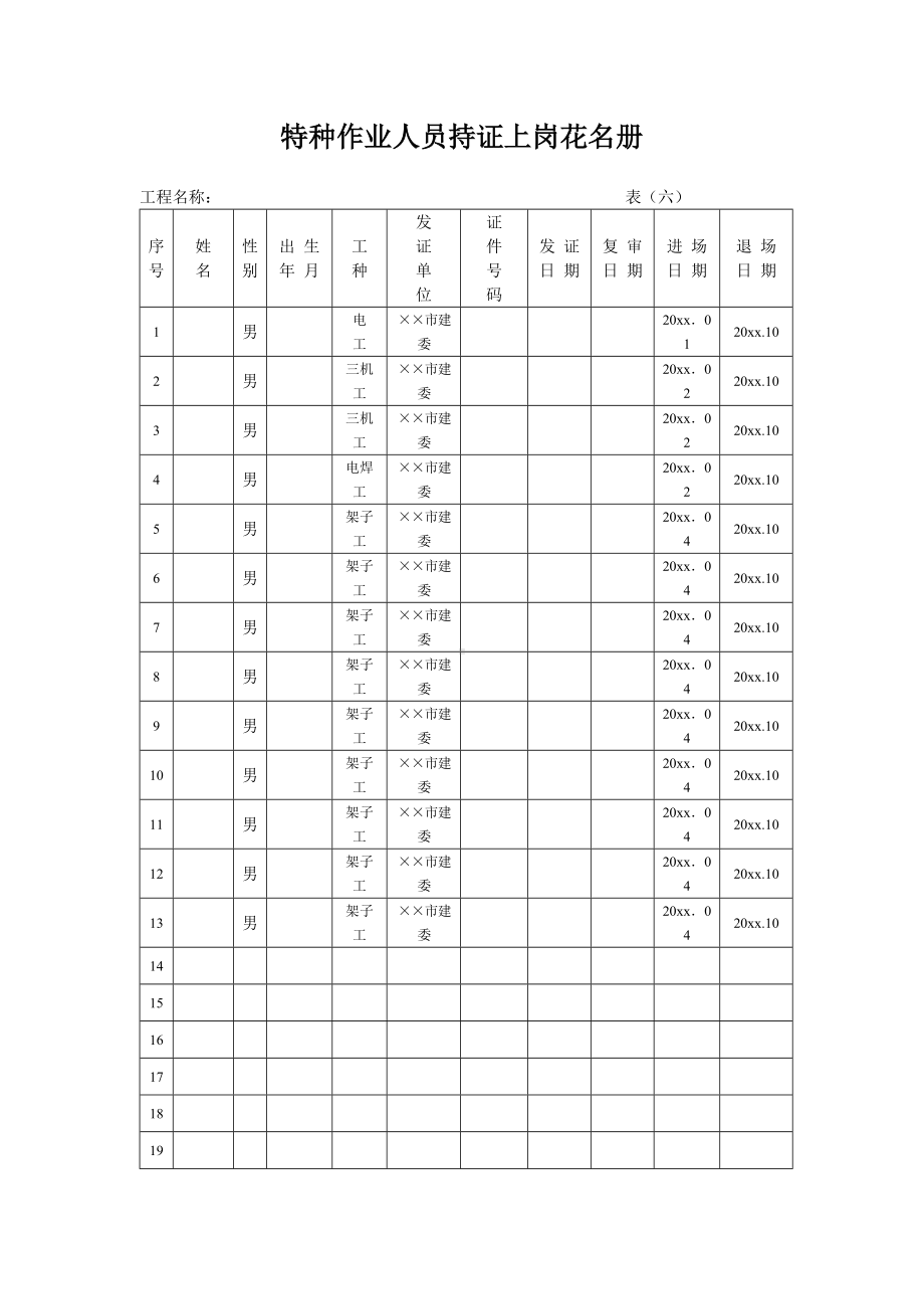 作业人员持证上岗花名册.docx_第1页