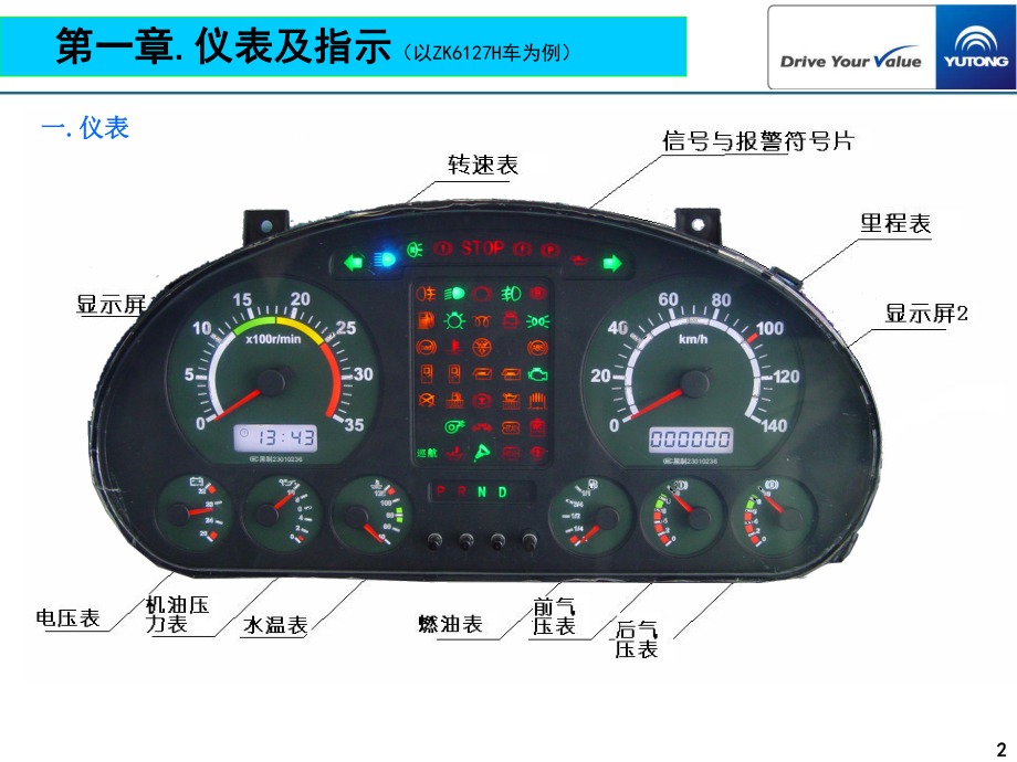 宇通客车驾驶操作维护保养课件.ppt_第2页