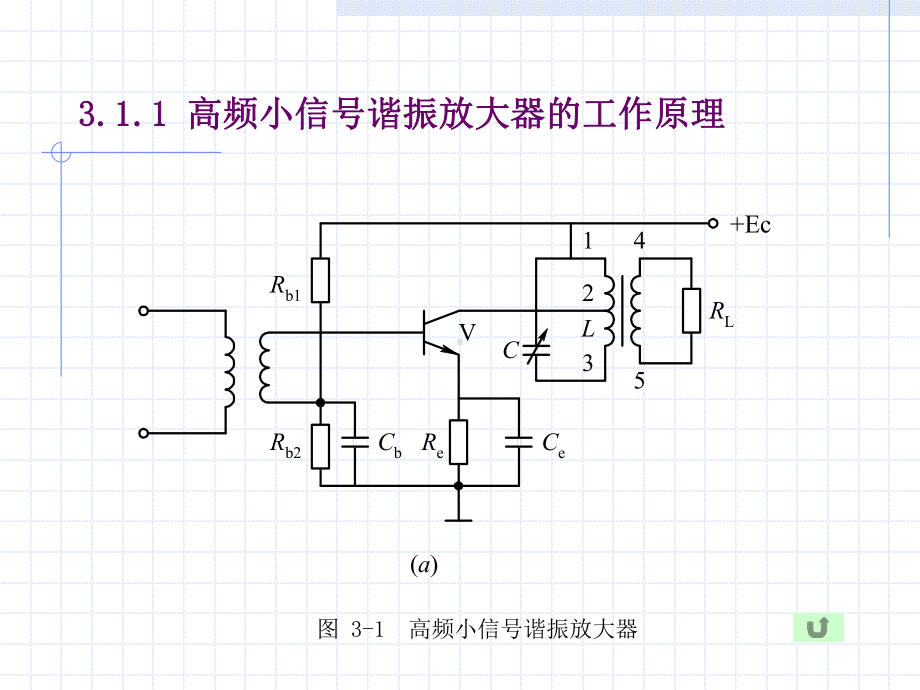 第4章LC振荡器(演示)分析课件.ppt_第3页