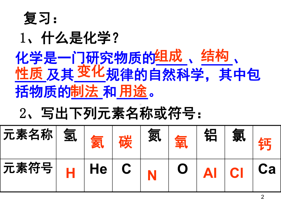 化学实验室之旅(课堂PPT)课件.ppt_第2页