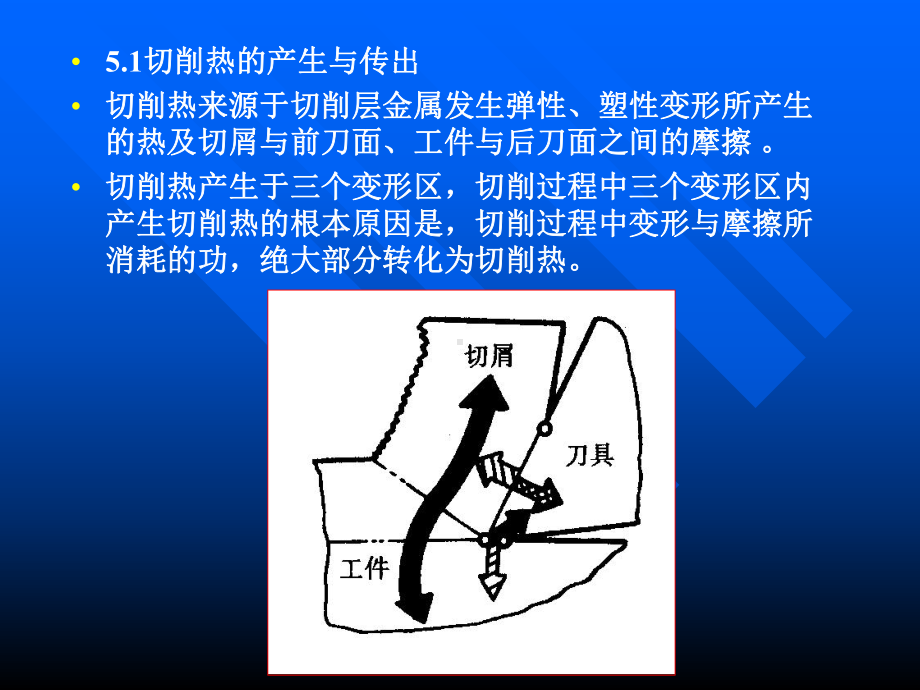 切削热与切削温度课件.ppt_第2页