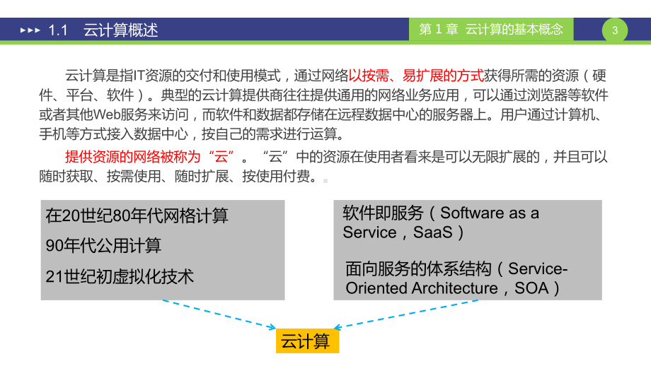 云计算导论：概念-架构与应用第1章课件.pptx_第3页