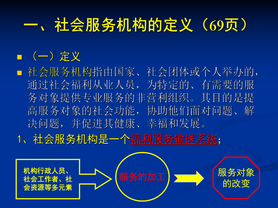 社会服务机构课件.pptx_第3页