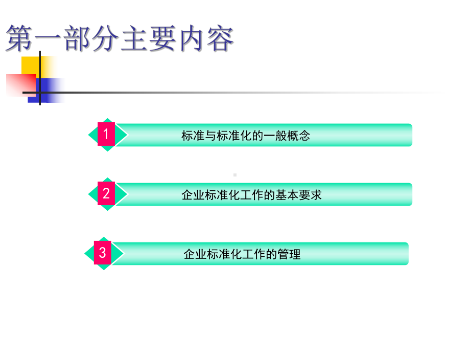 企业标准化体系讲稿(PPT模板)课件.ppt_第3页