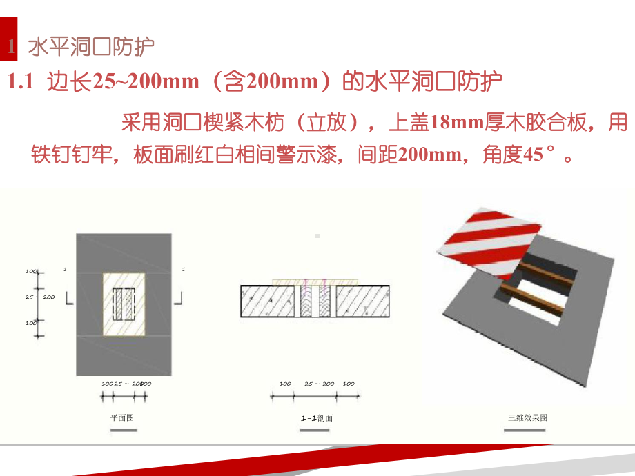 杭州市施工现场安全文明施工标准化图册剖析.ppt课件.ppt_第3页