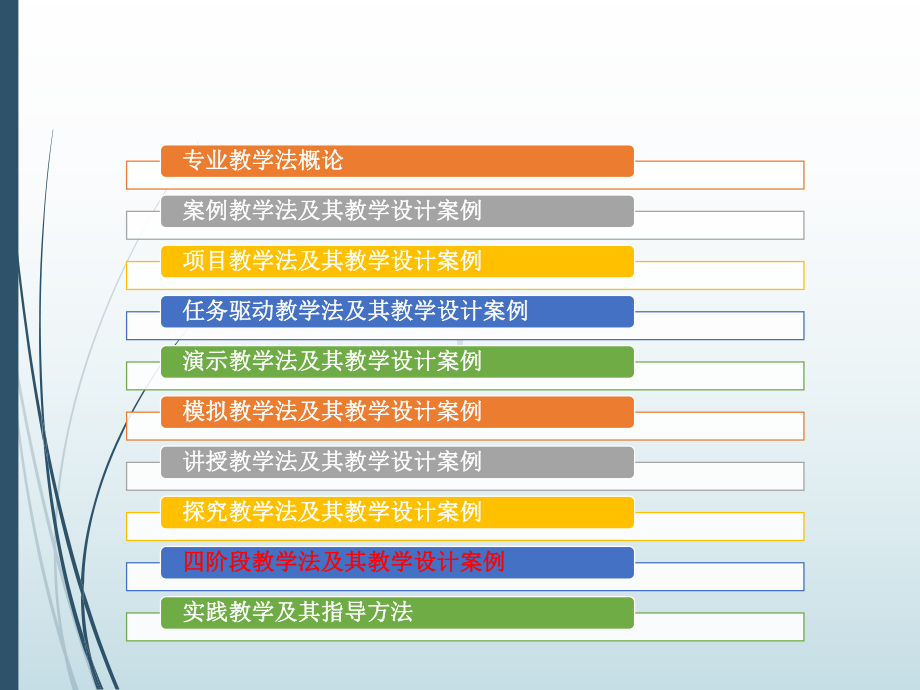 四阶段教学法及其教学设计课件.pptx_第1页