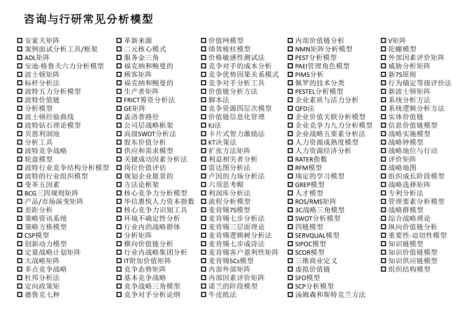 （6A文）咨询与行研常用分析模型课件.pptx_第2页