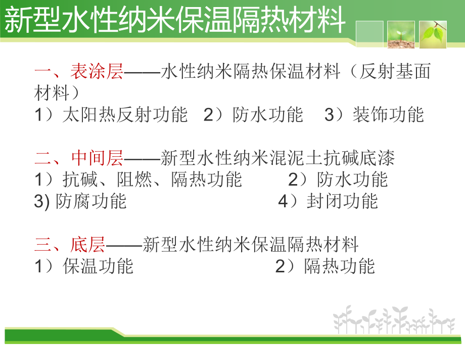 保温隔热涂料系统课件.ppt_第3页