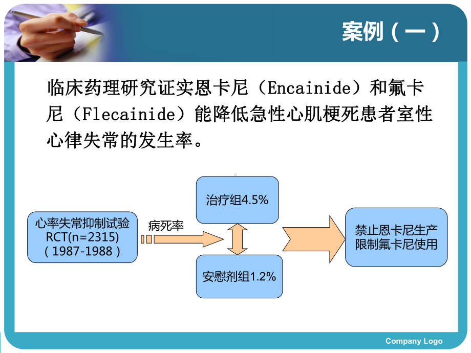 meta分析浅析课件.ppt_第3页